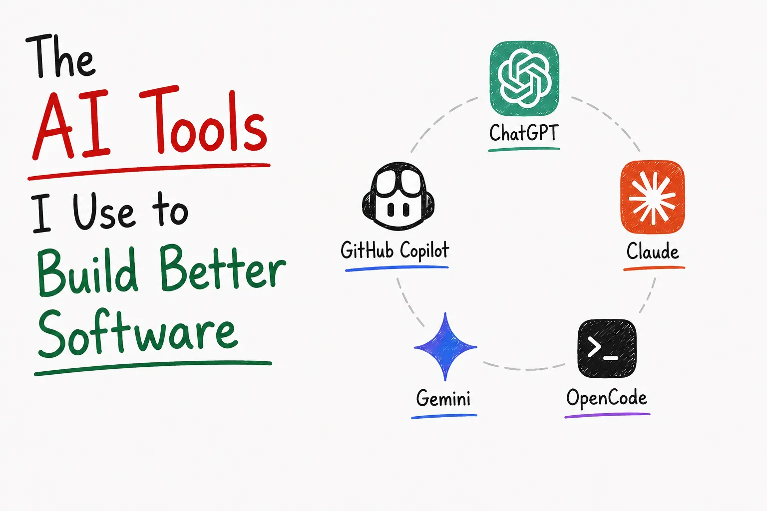 The AI Tools I Use to Build Better Software